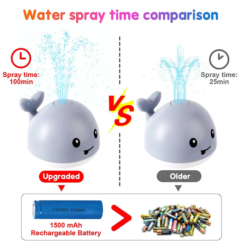 Upgraded Baby Rechargeable Bath Toy with Waterproof Light Up Whale Spray Water Bathtub for Toddlers Kids Pool Bathroom Toys